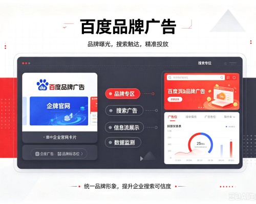 工农百度品牌广告
